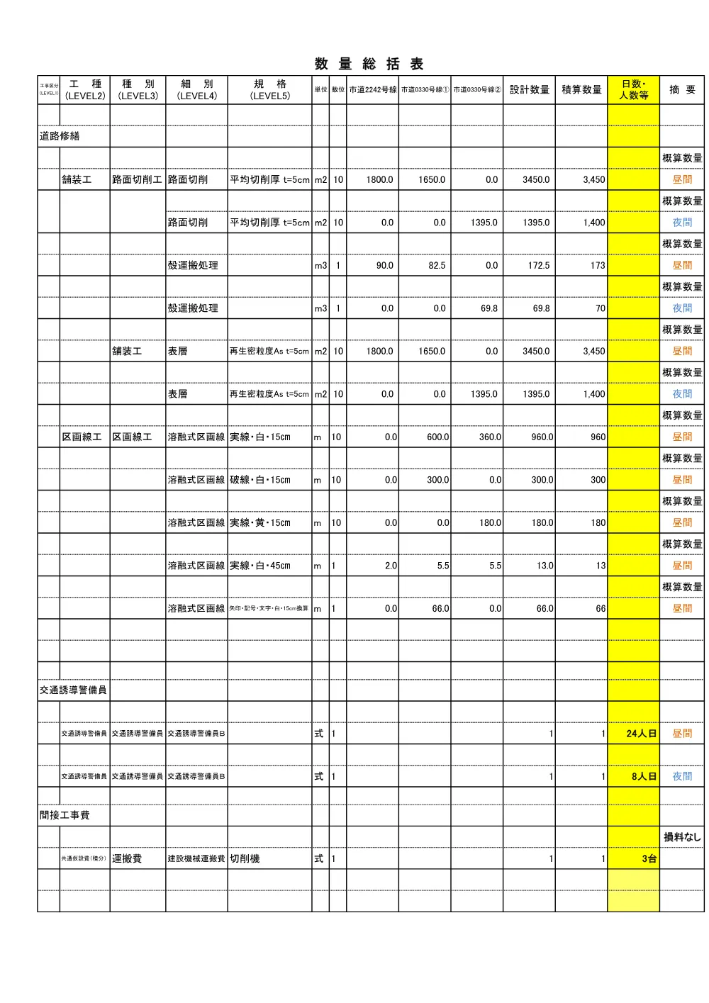 05_積算参考資料（舗装修繕その4）.pdf 2ページ目のプレビュー