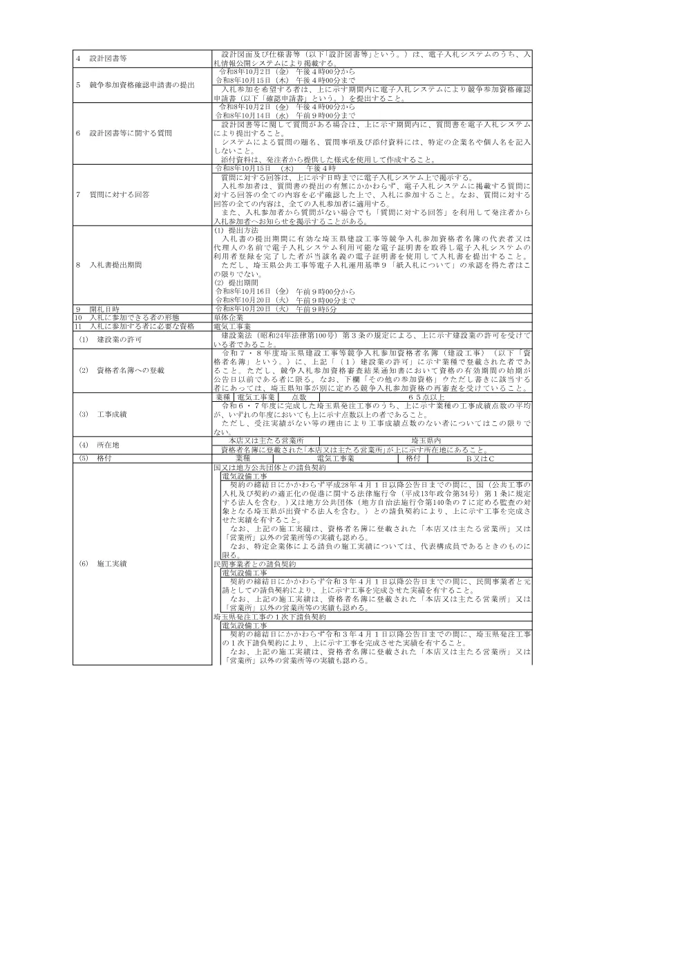 １　公告（浦和西警察署監視カメラ設備改修工事）.pdf 2ページ目のプレビュー