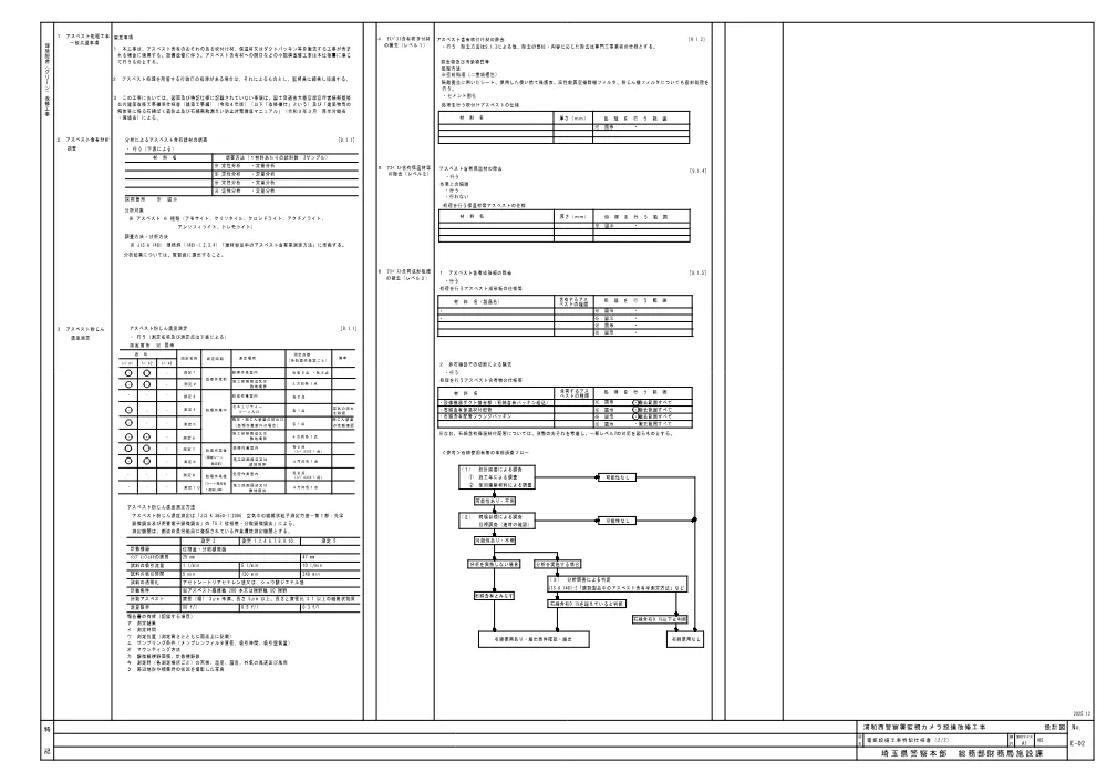 ２　図面（浦和西警察署監視カメラ設備改修工事）.pdf 3ページ目のプレビュー