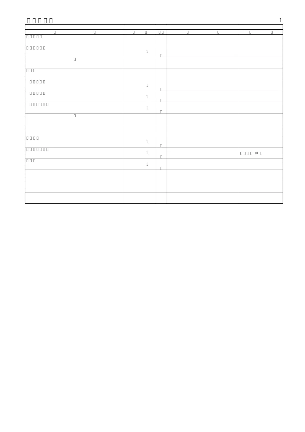 ４　入札時積算数量書（浦和西警察署監視カメラ設備改修工事）.pdf 2ページ目のプレビュー