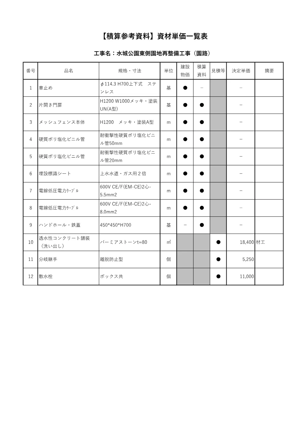 積算参考資料：水城公園東側園地再整備工事（園路）.pdf 2ページ目のプレビュー