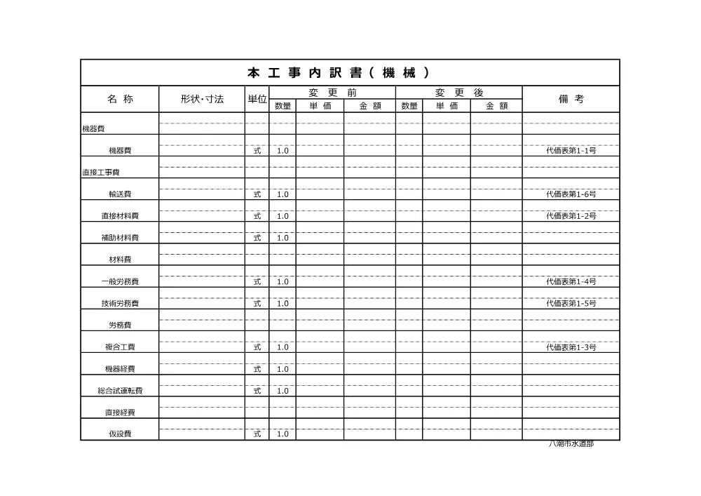 D1(1／3).施設課081021南部配水場２号配水ポンプ更新工事仕様書.pdf 3ページ目のプレビュー