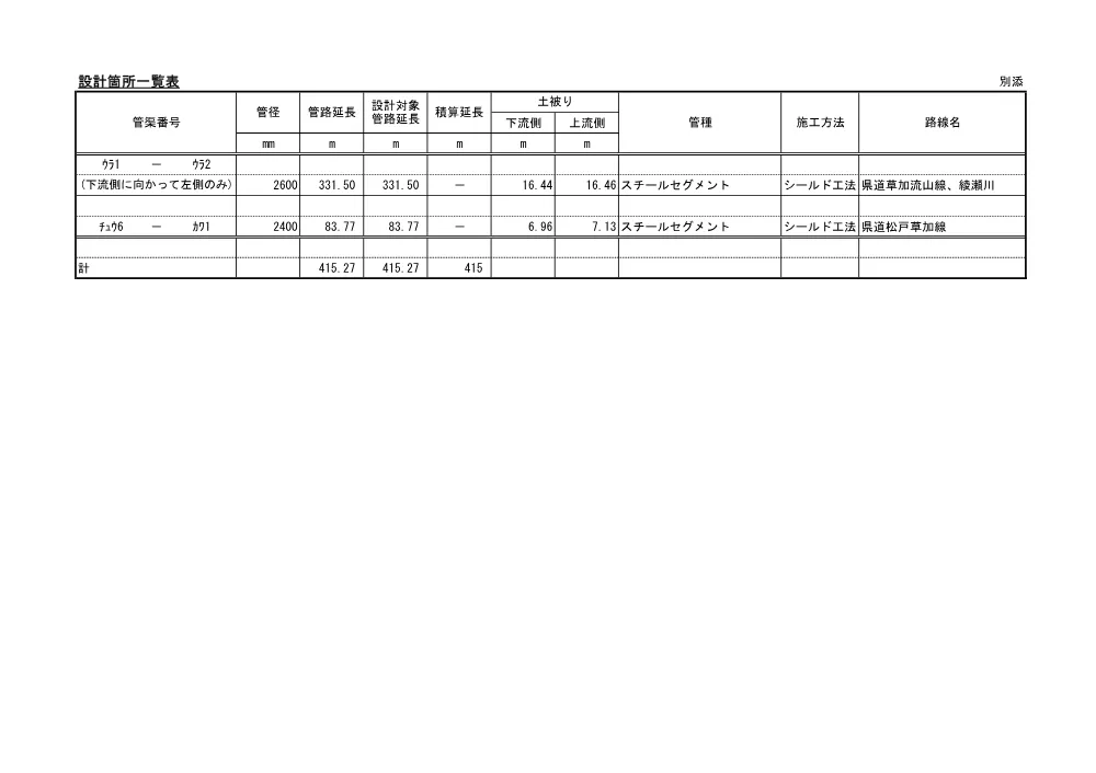 04_数量計算書（中川流域浦和幹線ウラ１－２外管渠改築実施設計業務委託）.pdf 3ページ目のプレビュー