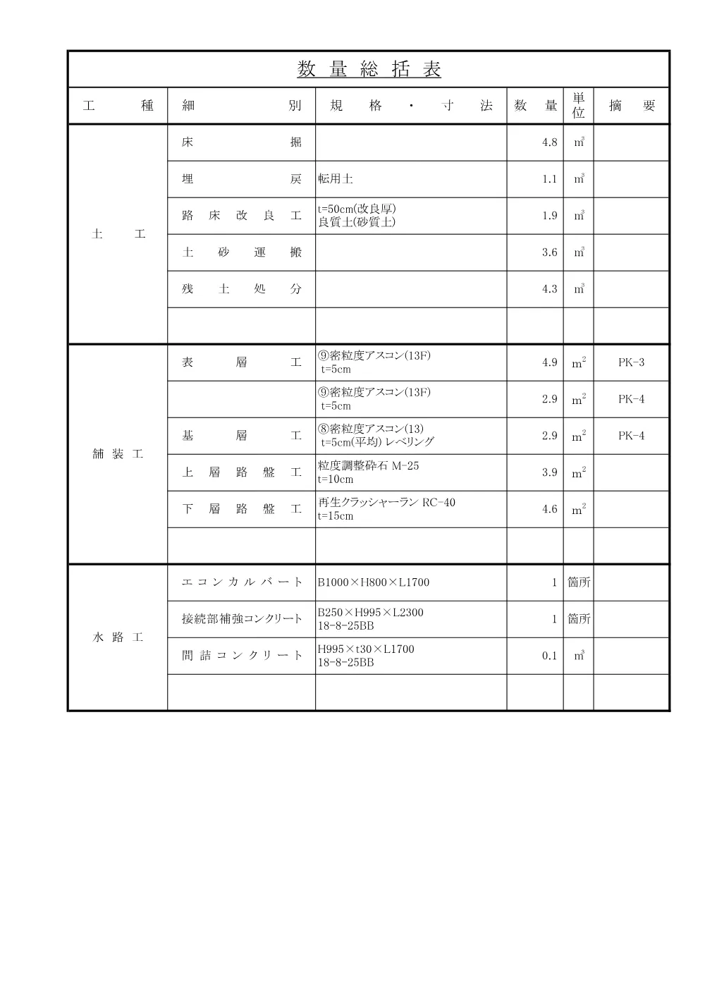 1521300202620000000162511-04.pdf 1ページ目のプレビュー