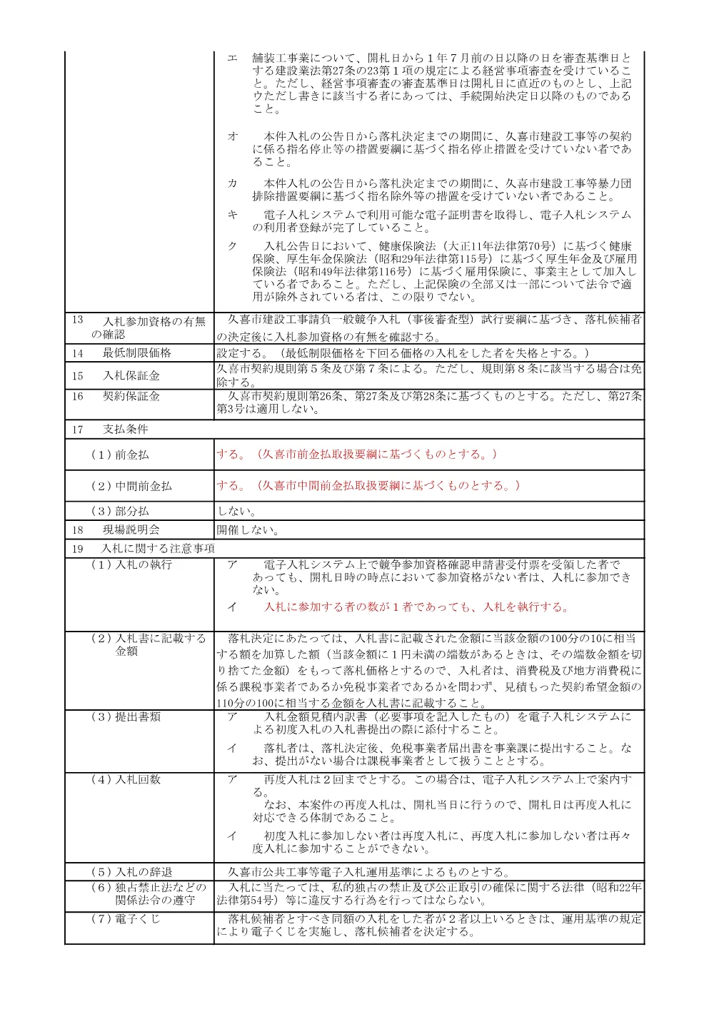 01入札公告【市道久喜7053号線（久喜工業高校東側）他舗装本復旧工事】.pdf 3ページ目のプレビュー