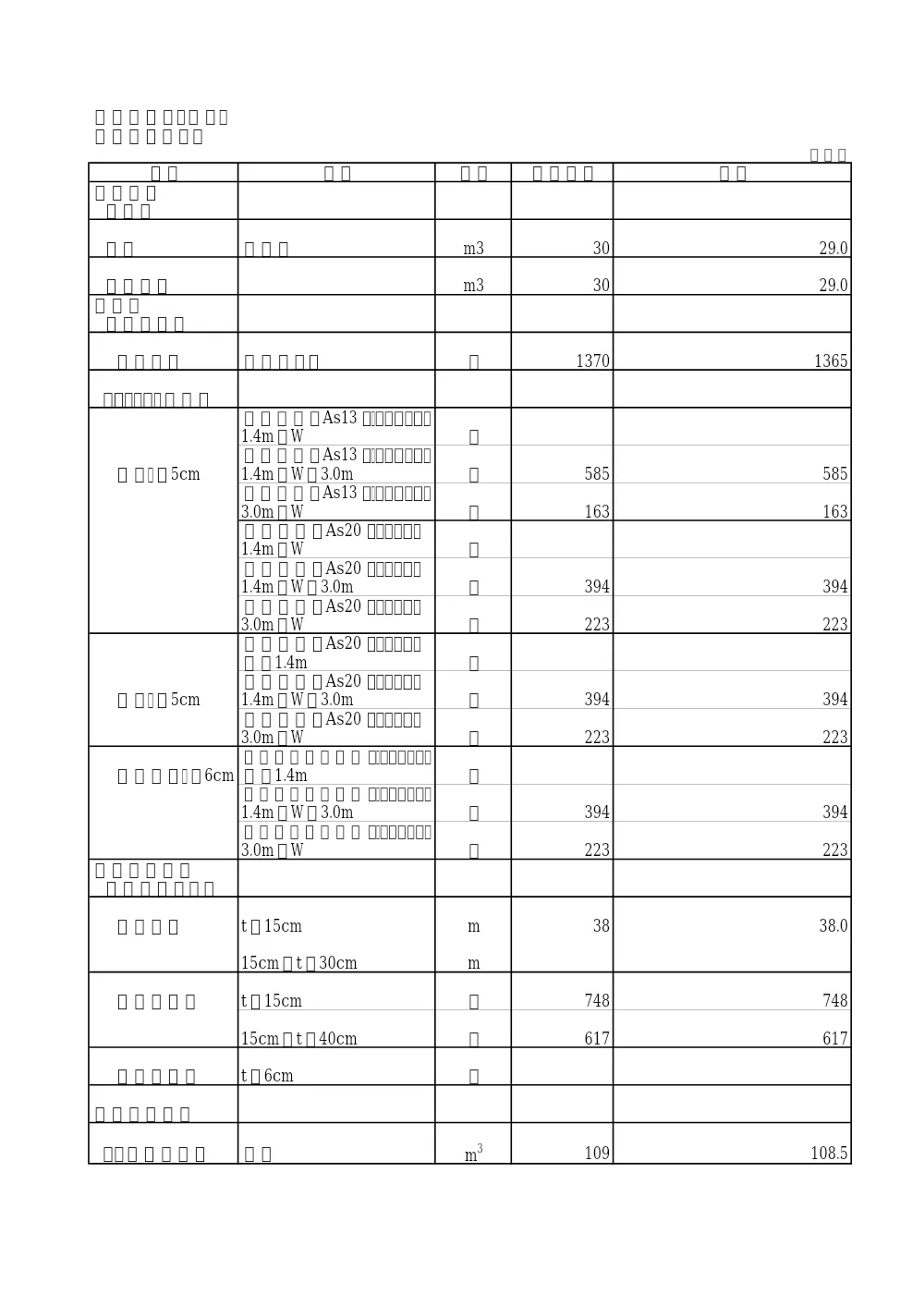 2026107795数量調書.pdf 2ページ目のプレビュー
