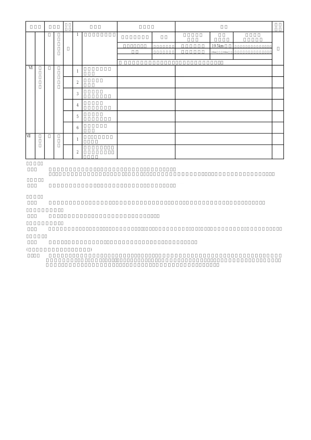 2026107795特記仕様書.pdf 3ページ目のプレビュー