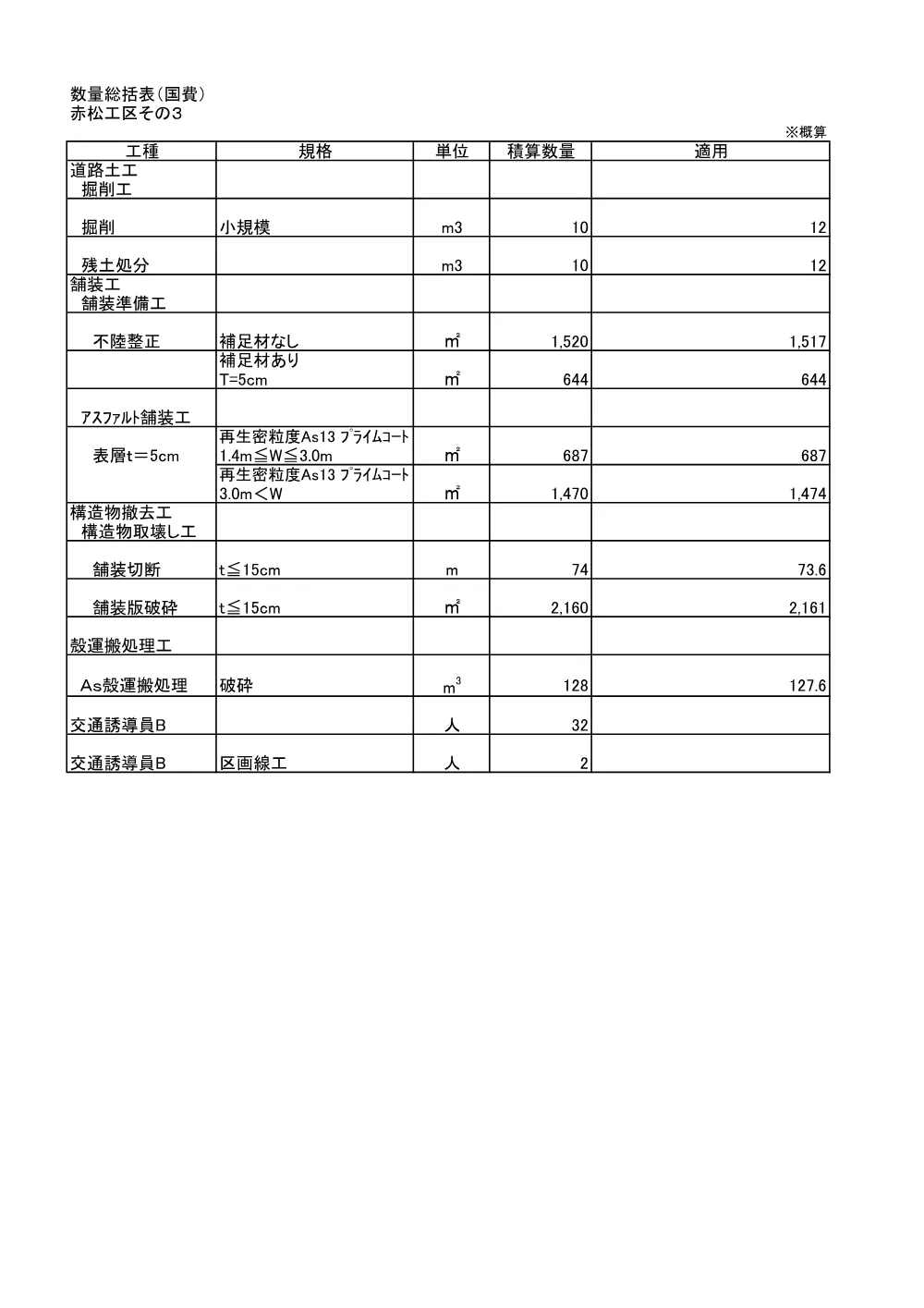 2026107801数量調書.pdf 2ページ目のプレビュー