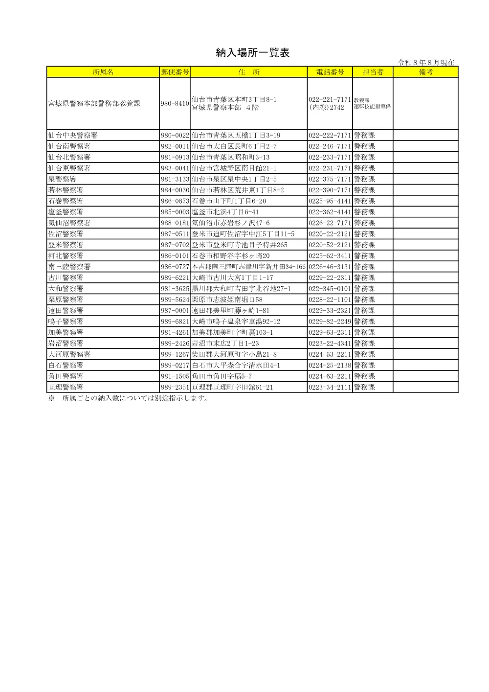 仕様書／アルコール検知器.pdf 3ページ目のプレビュー