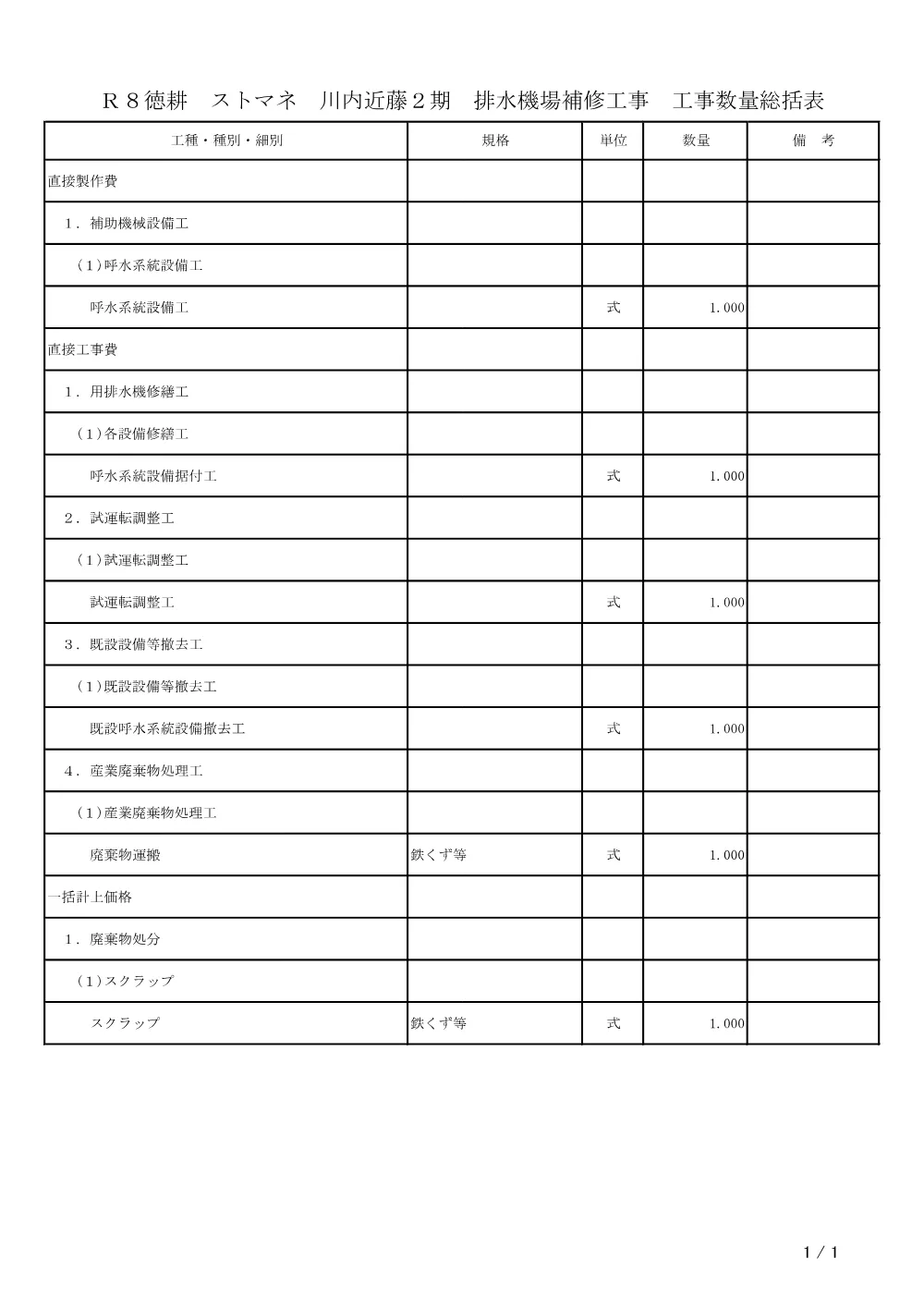 Ｒ８徳耕 ストマネ 川内近藤２期 排水機場補修工事（工事数量総括表）.pdf 1ページ目のプレビュー