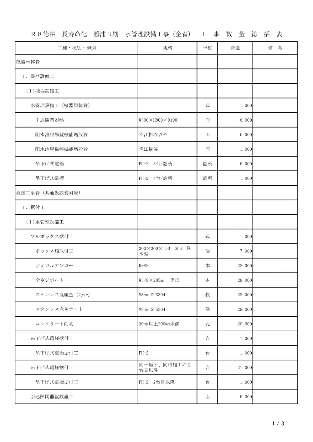 Ｒ８徳耕 長寿命化 勝浦３期 水管理設備工事（企育）（工事数量総括表）.pdf 1ページ目のプレビュー