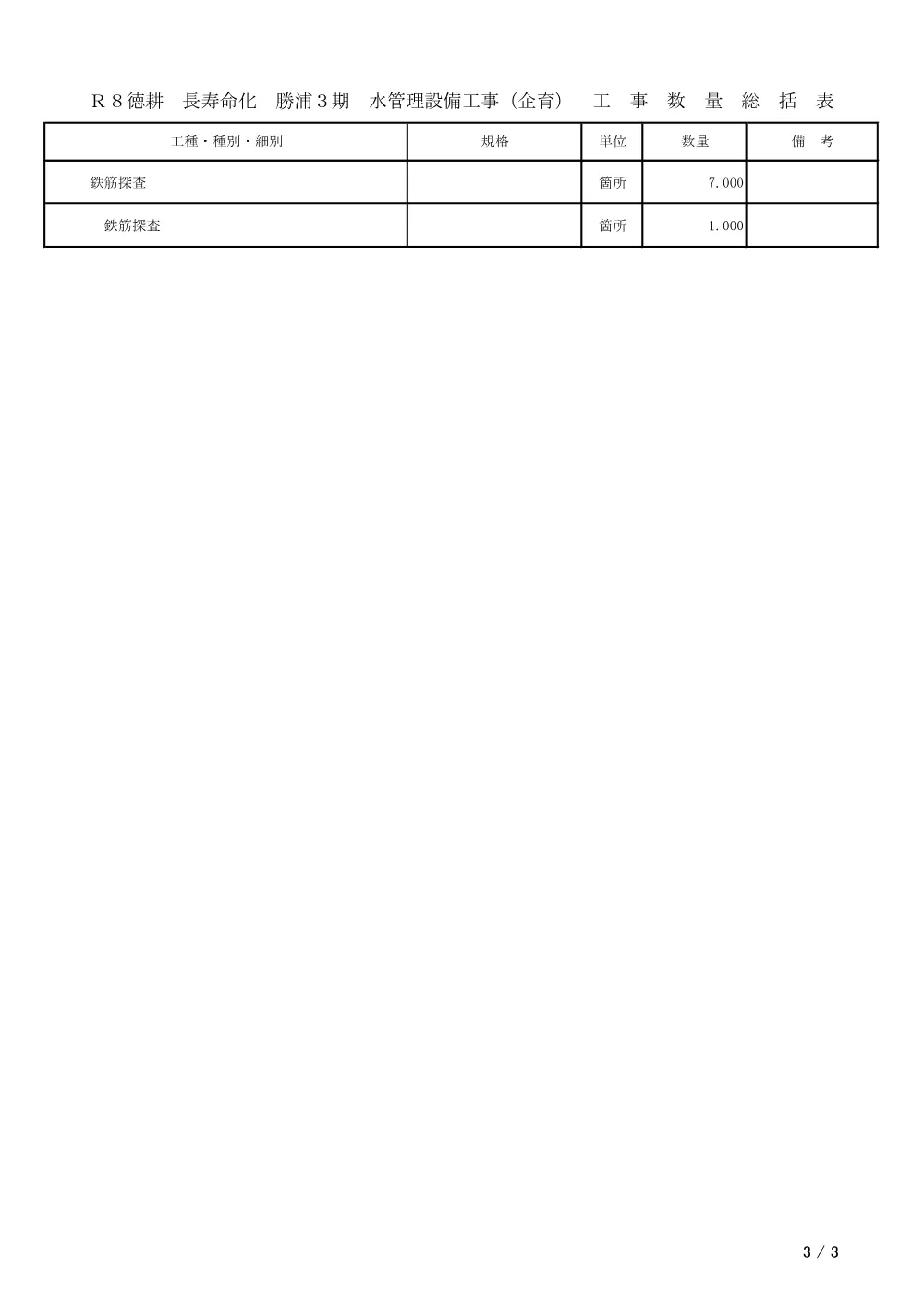 Ｒ８徳耕 長寿命化 勝浦３期 水管理設備工事（企育）（工事数量総括表）.pdf 3ページ目のプレビュー