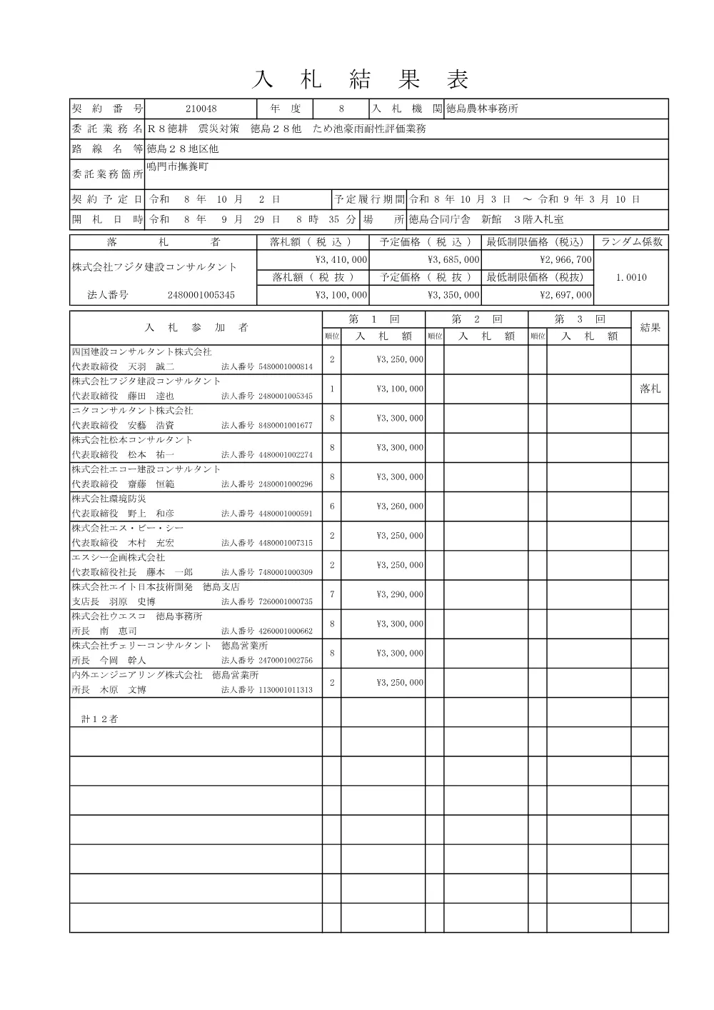 Ｒ８徳耕 震災対策 徳島２８他 ため池豪雨耐性評価業務（入札結果表）.pdf 1ページ目のプレビュー