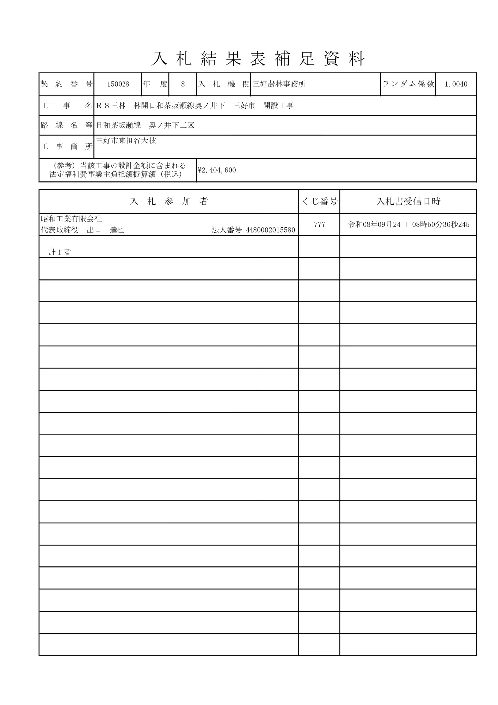 Ｒ８三林 林開日和茶坂瀬線奥ノ井下 三好市 開設工事（入札結果表補足資料）.pdf 1ページ目のプレビュー