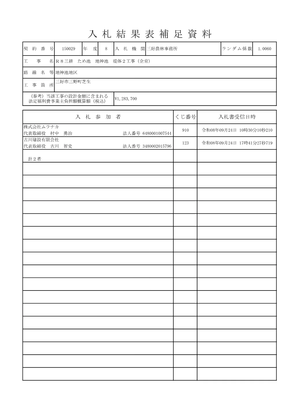 Ｒ８三耕 ため池 地神池 堤体２工事（企育）（入札結果表補足資料）.pdf 1ページ目のプレビュー