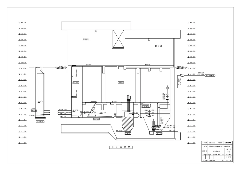 図面①（機械）【上内中継ポンプ場機械・電気設備更新工事】.pdf 3ページ目のプレビュー