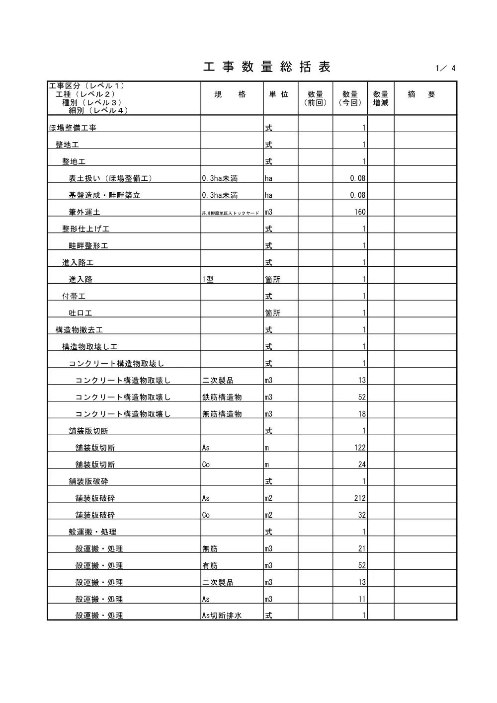 4946499_02工事数量総括表.pdf 1ページ目のプレビュー