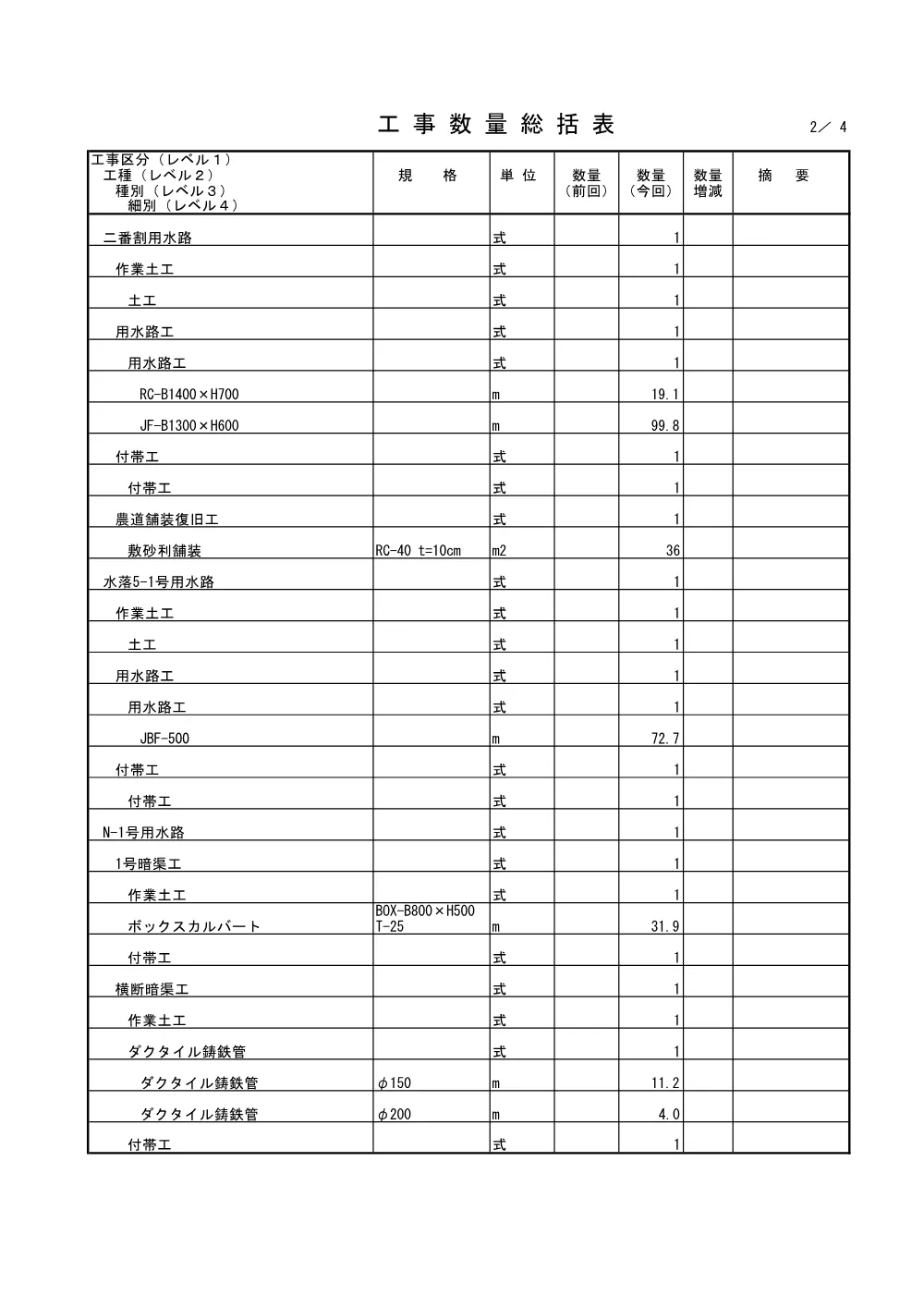 4946499_02工事数量総括表.pdf 2ページ目のプレビュー