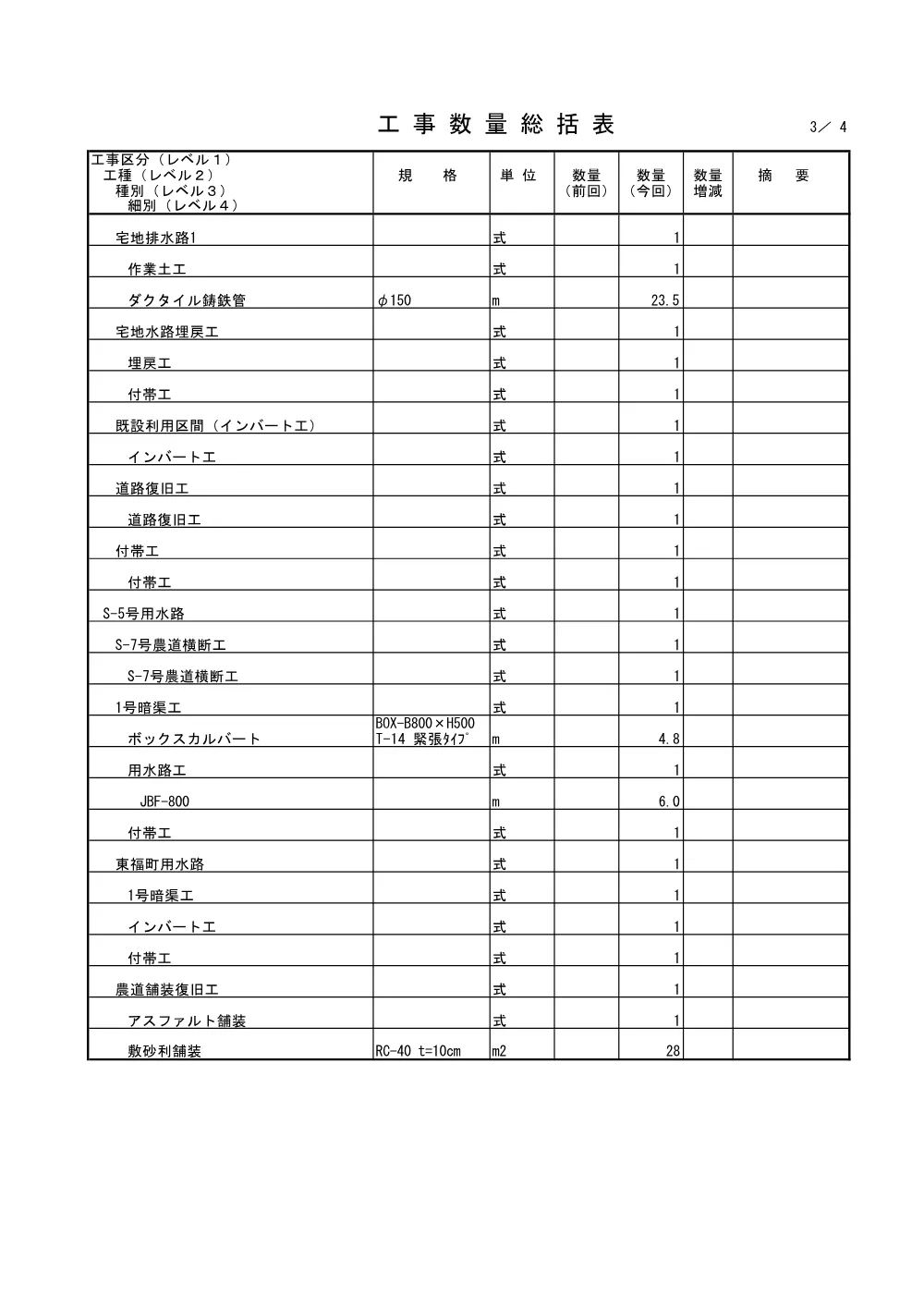 4946499_02工事数量総括表.pdf 3ページ目のプレビュー