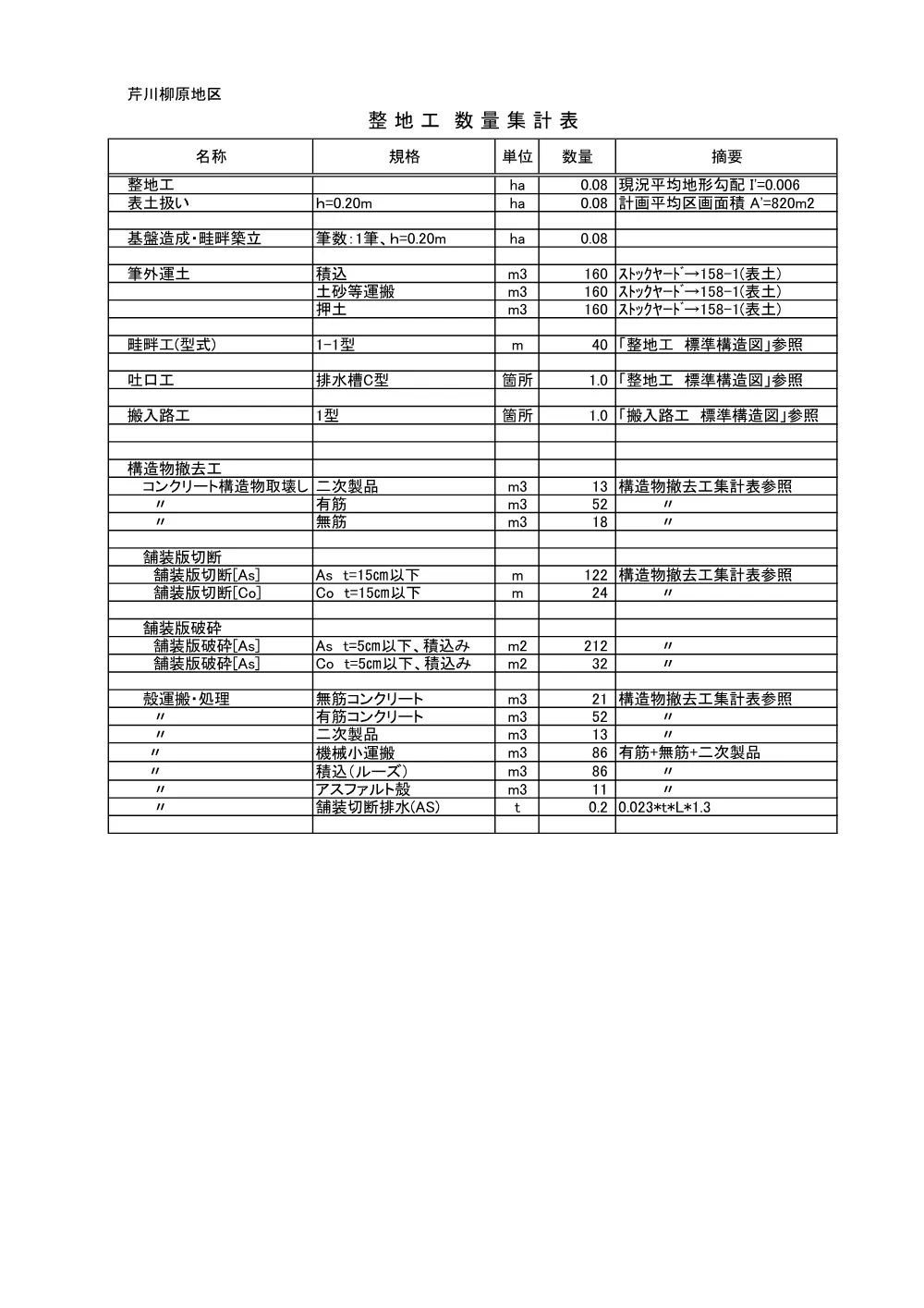 4946499_04数量計算書.pdf 1ページ目のプレビュー