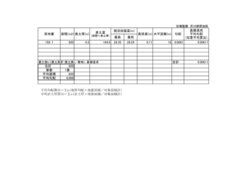 4946499_04数量計算書.pdf 2ページ目のプレビュー