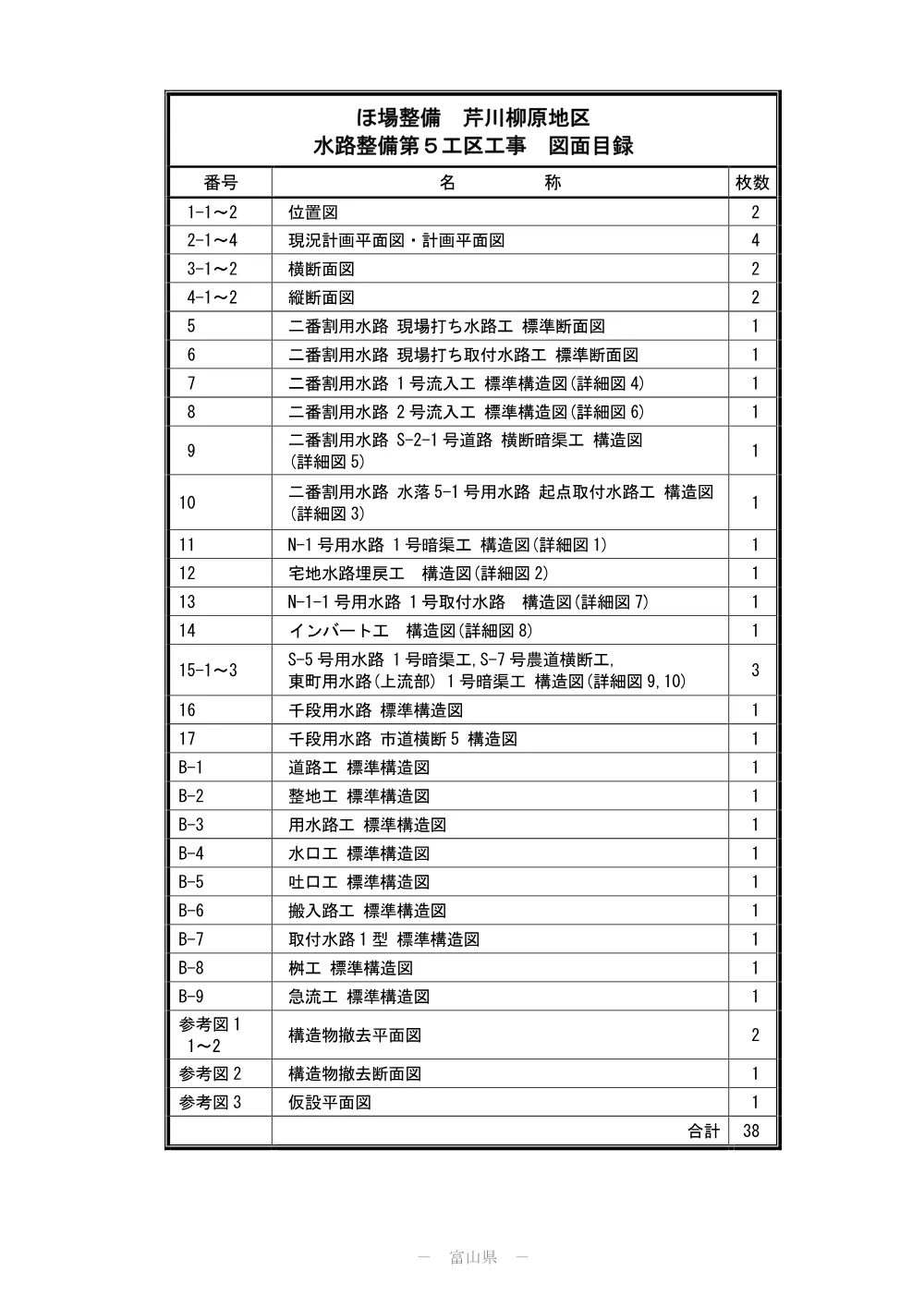 4946499_05目録、位置図.pdf 1ページ目のプレビュー
