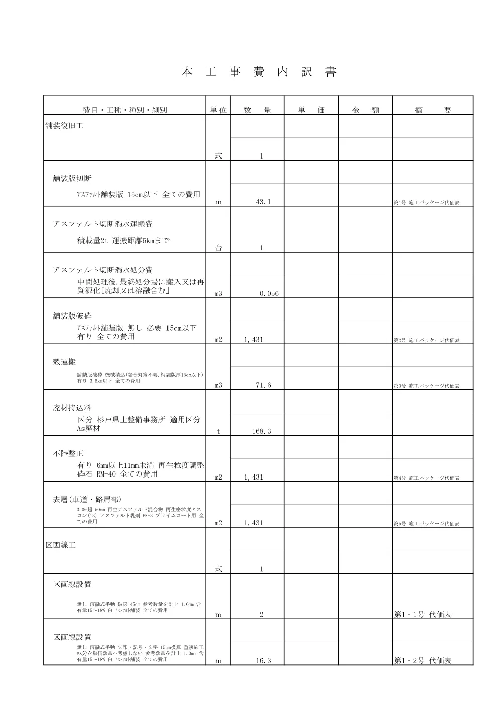 仕様書【市道菖蒲1283号線舗装復旧工事】.pdf 3ページ目のプレビュー