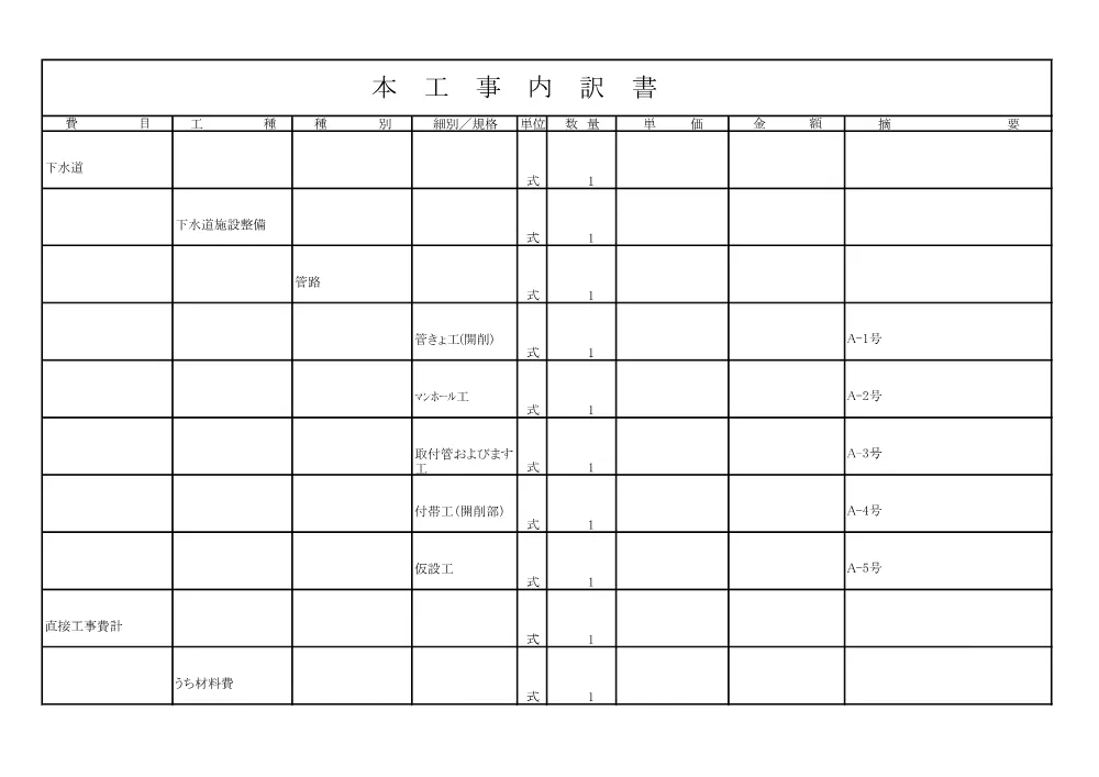 仕様書【市道栗橋2004号線他下水道管布設工事（交付金）】.pdf 2ページ目のプレビュー