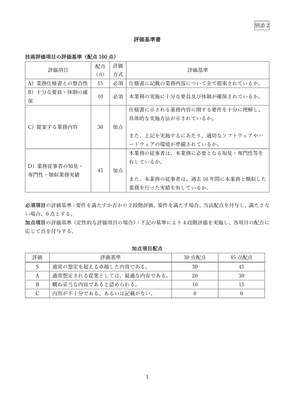 300804102.pdf 1ページ目のプレビュー