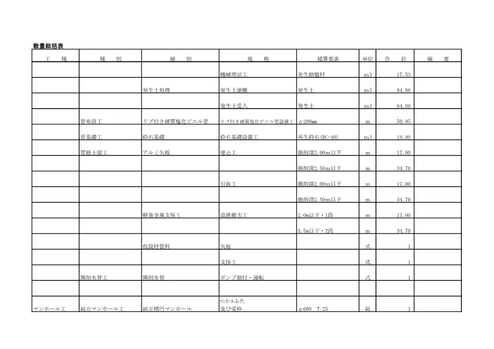数量計算書【市道久喜9248号線他下水道管布設工事】.pdf 3ページ目のプレビュー