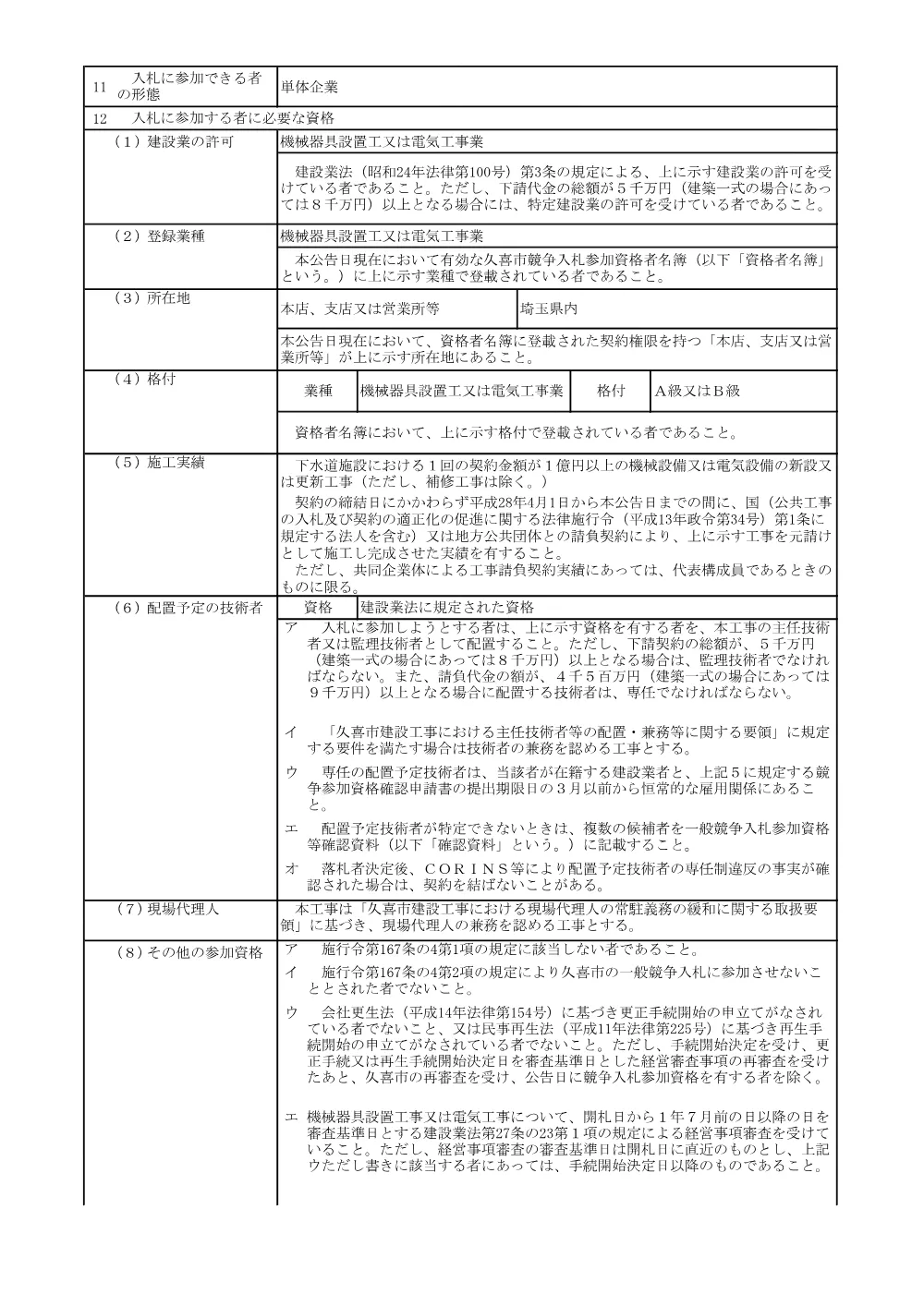 入札公告【久喜菖蒲工業団地雨水排水ポンプ場機械・電気設備更新工事】.pdf 2ページ目のプレビュー