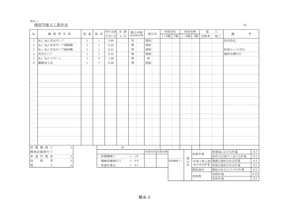 数量計算書(機械)【久喜菖蒲工業団地雨水排水ポンプ場機械・電気設備更新工事】.pdf 3ページ目のプレビュー