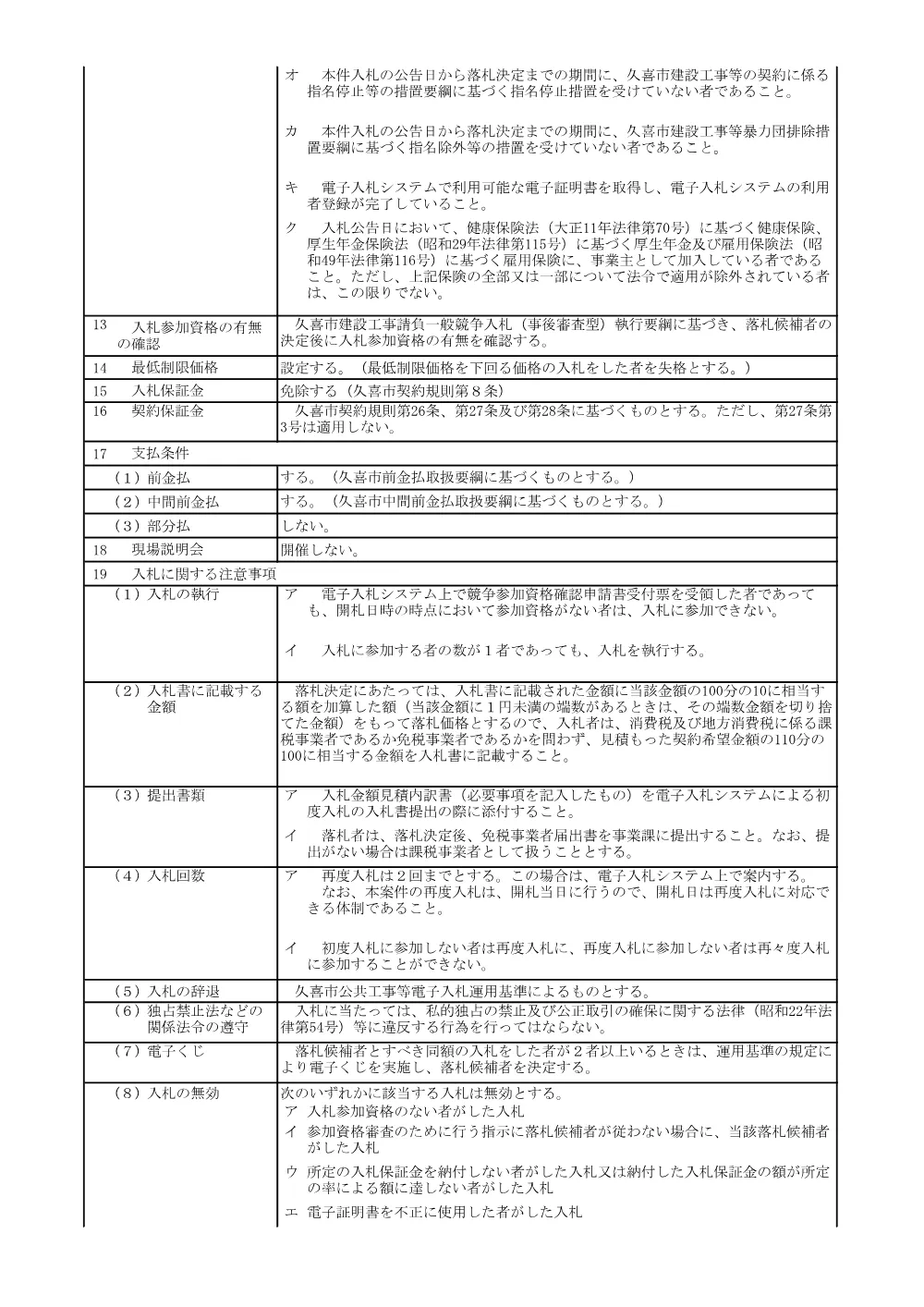 入札公告【市道栗橋2006号線他下水道管布設工事（交付金）】.pdf 3ページ目のプレビュー