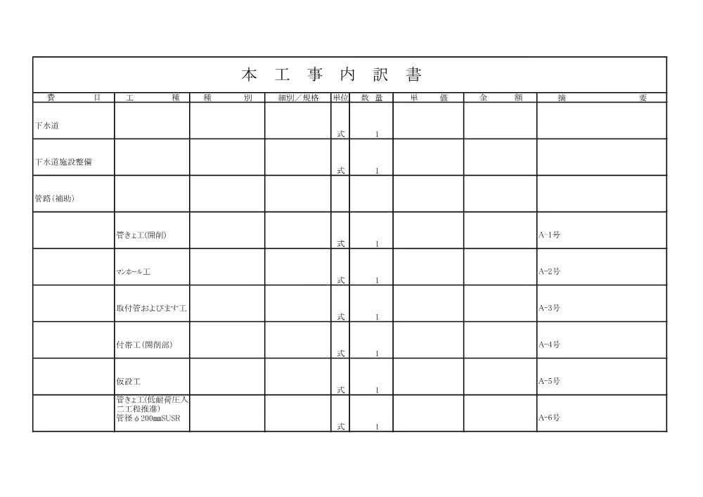仕様書【市道栗橋2006号線他下水道管布設工事（交付金）】.pdf 2ページ目のプレビュー