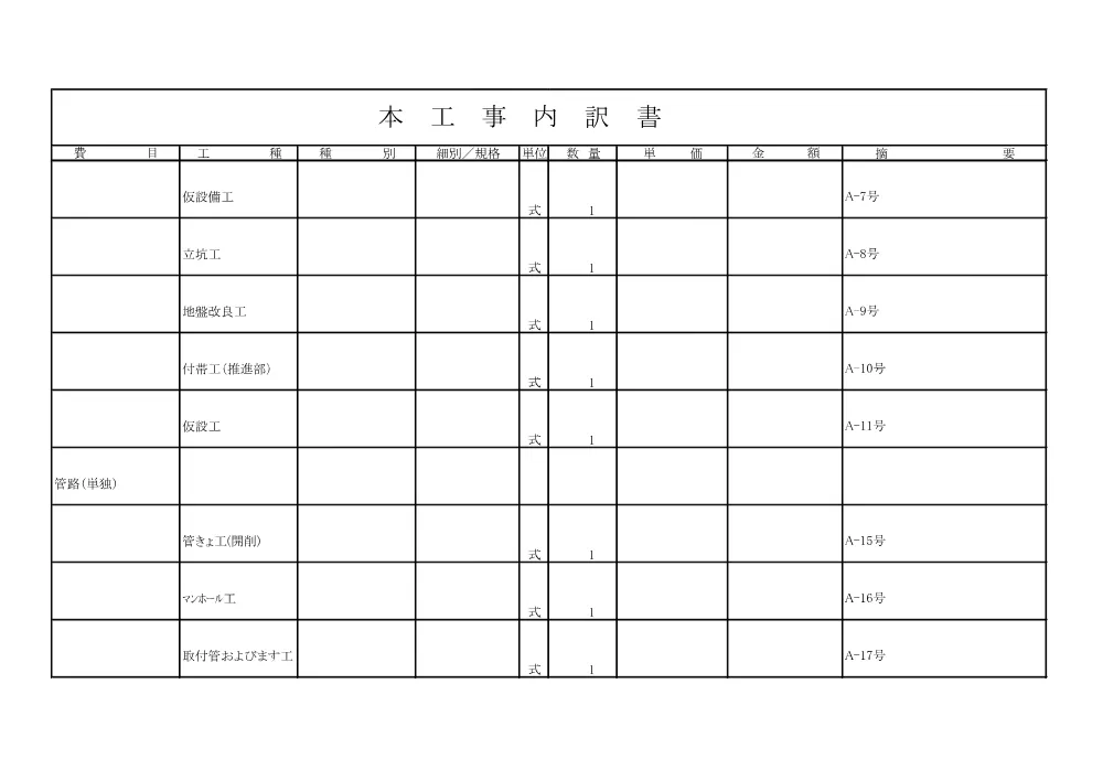 仕様書【市道栗橋2006号線他下水道管布設工事（交付金）】.pdf 3ページ目のプレビュー