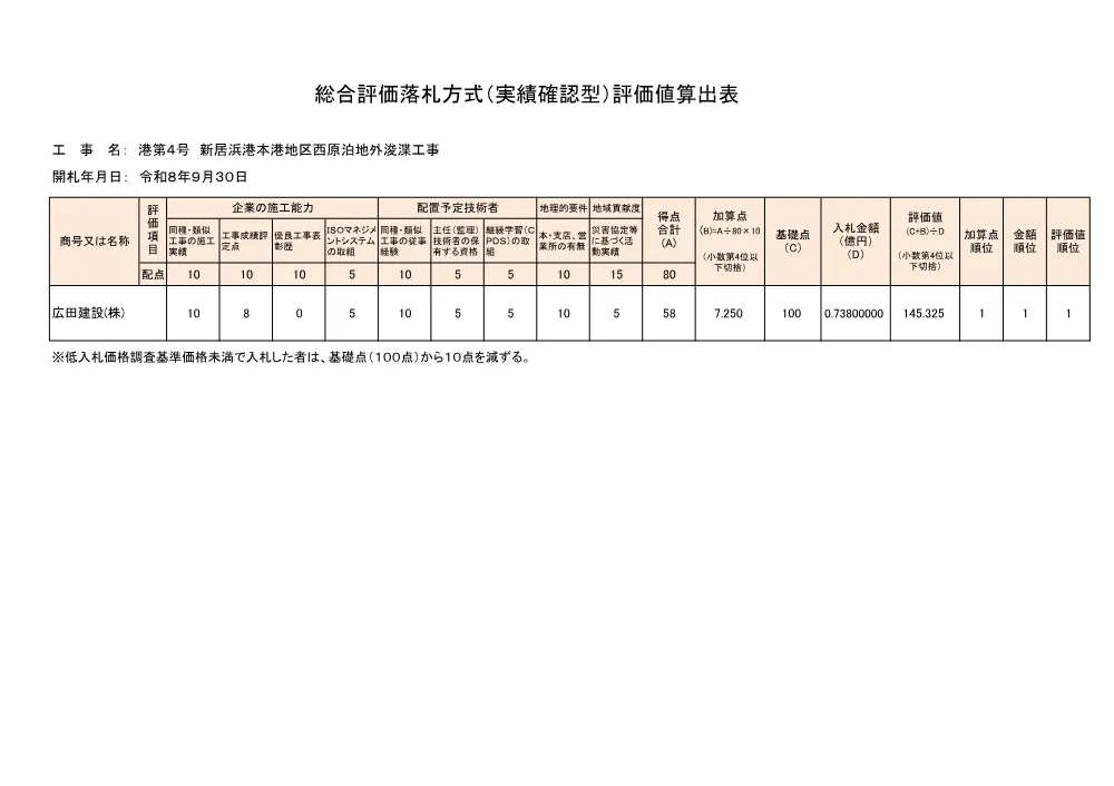 3820501000012026081004-01.pdf 1ページ目のプレビュー