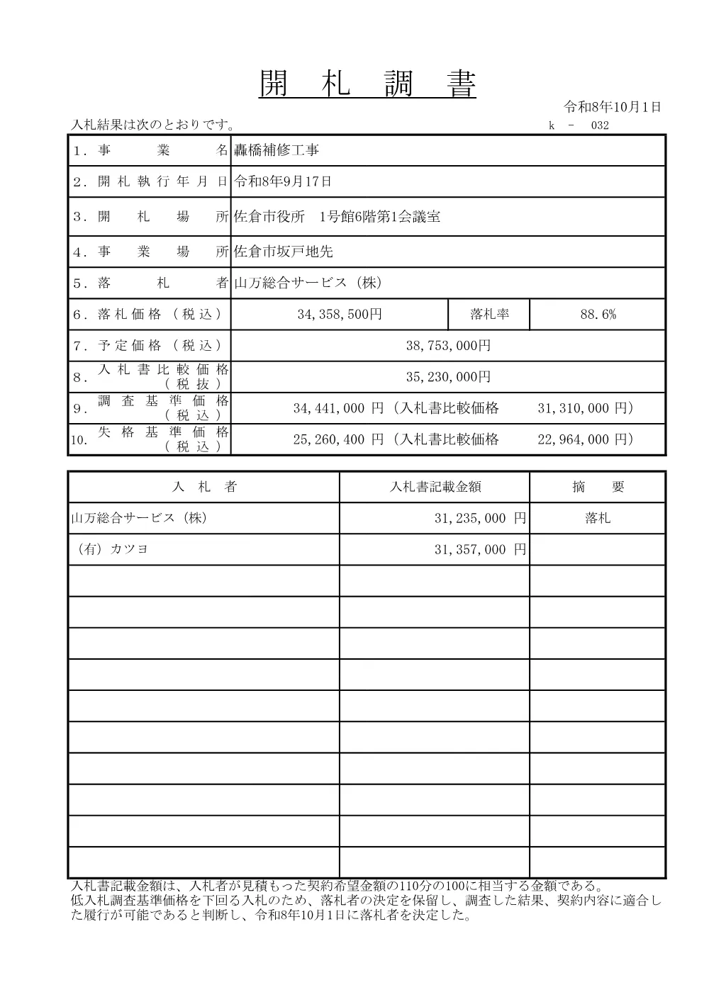 010950508001181-01.pdf 1ページ目のプレビュー