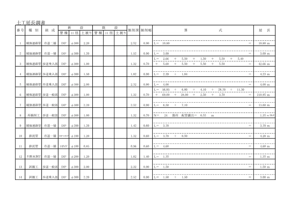 04_数量計算書【久喜・鷲宮間補強連絡管布設工事（第６工区）】.pdf 3ページ目のプレビュー