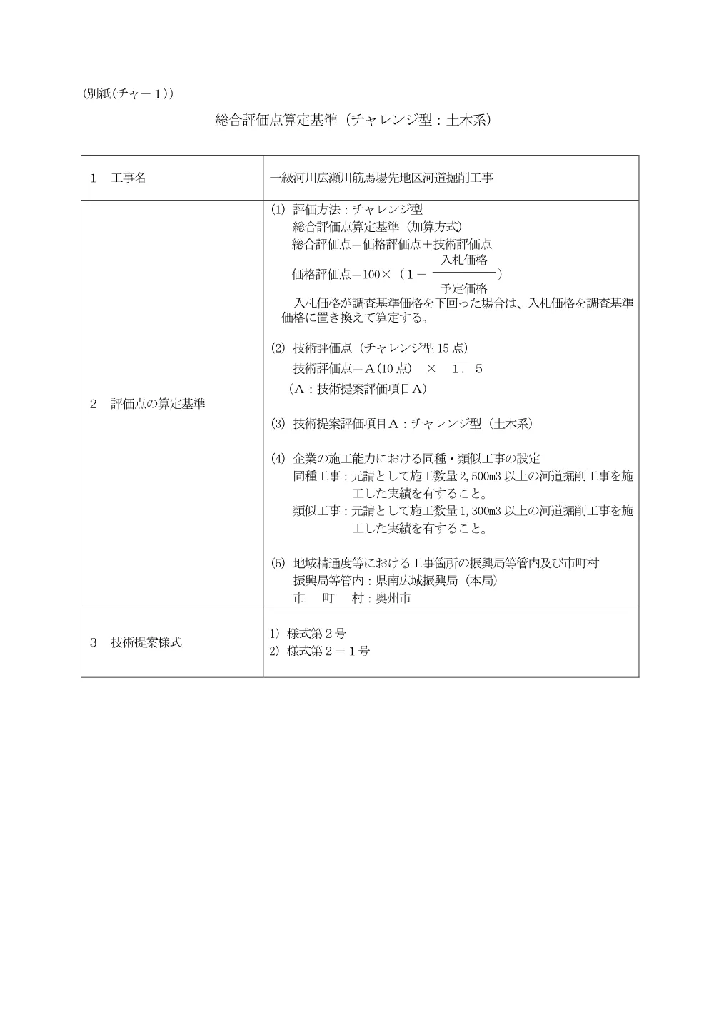 00-2 総合評価算定基準.pdf 1ページ目のプレビュー