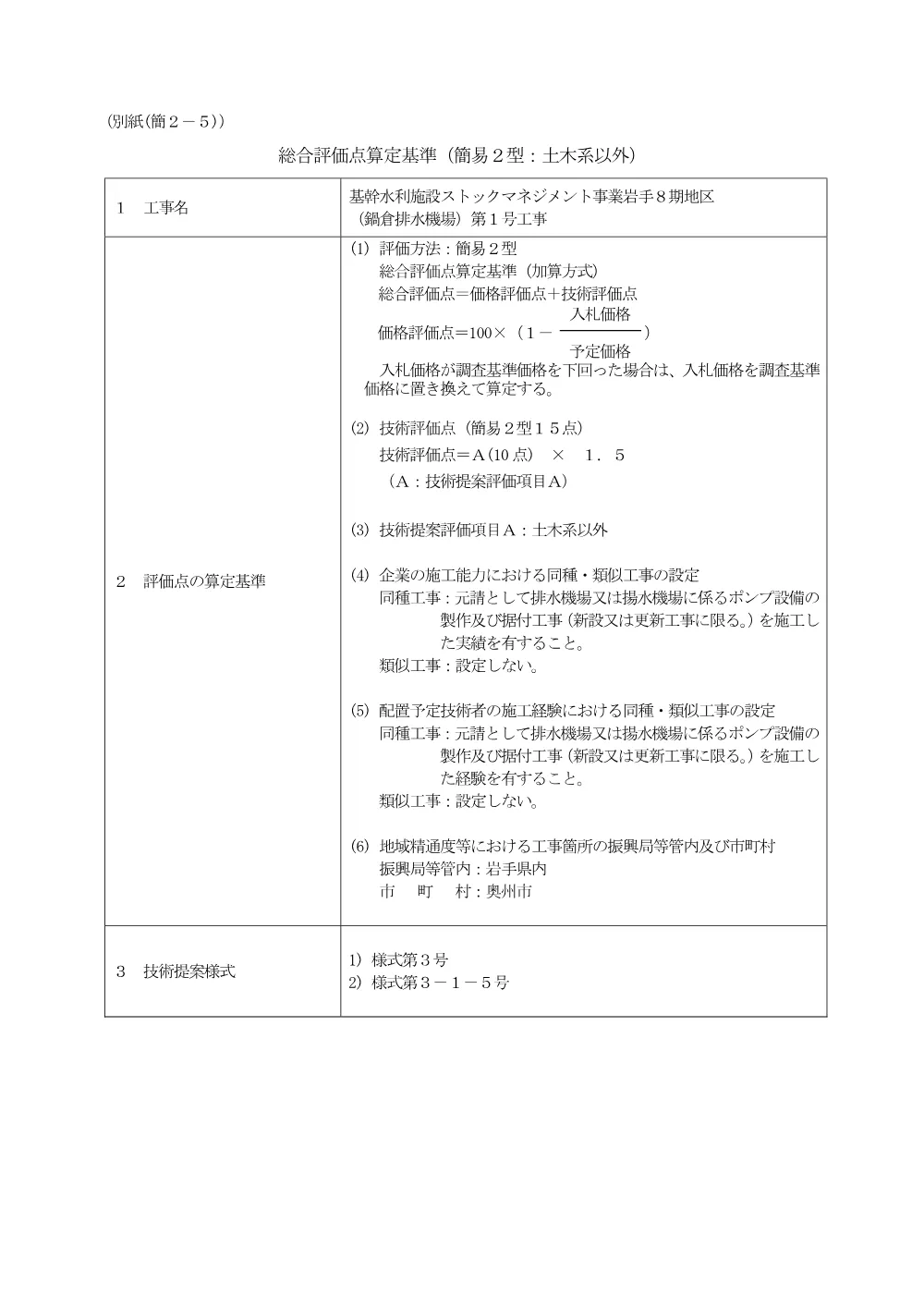 00-2 総合評価点算定基準.pdf 1ページ目のプレビュー
