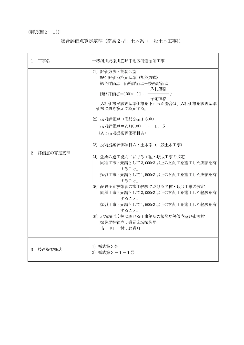 29-00-02_総合評価点算定基準.pdf 1ページ目のプレビュー