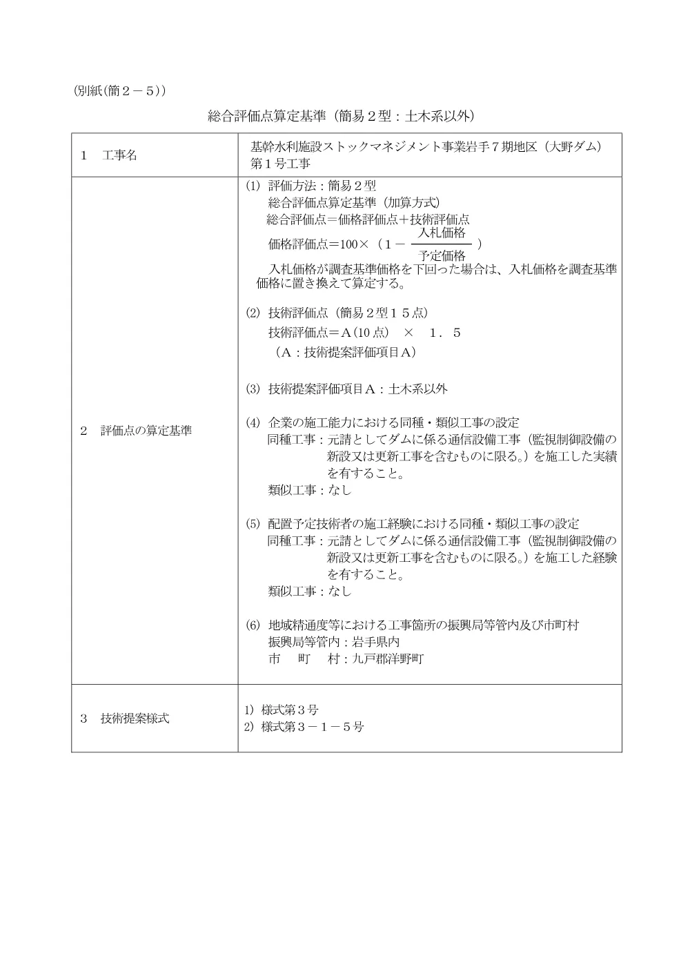 総合評価点算定基準.pdf 1ページ目のプレビュー