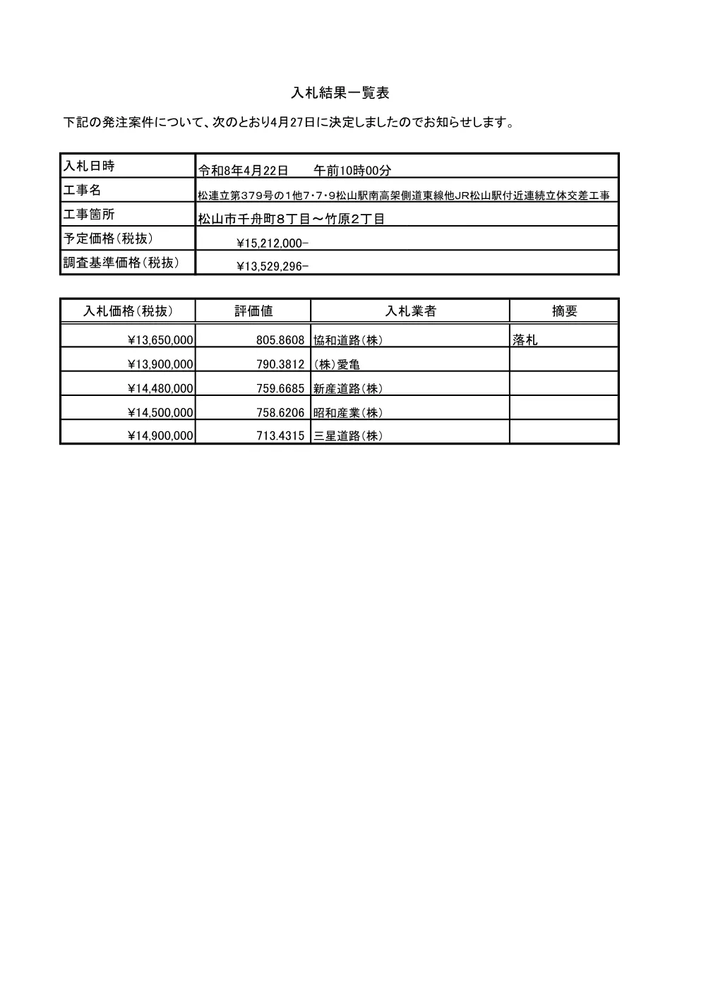 3800000521232026000200-04.pdf 1ページ目のプレビュー