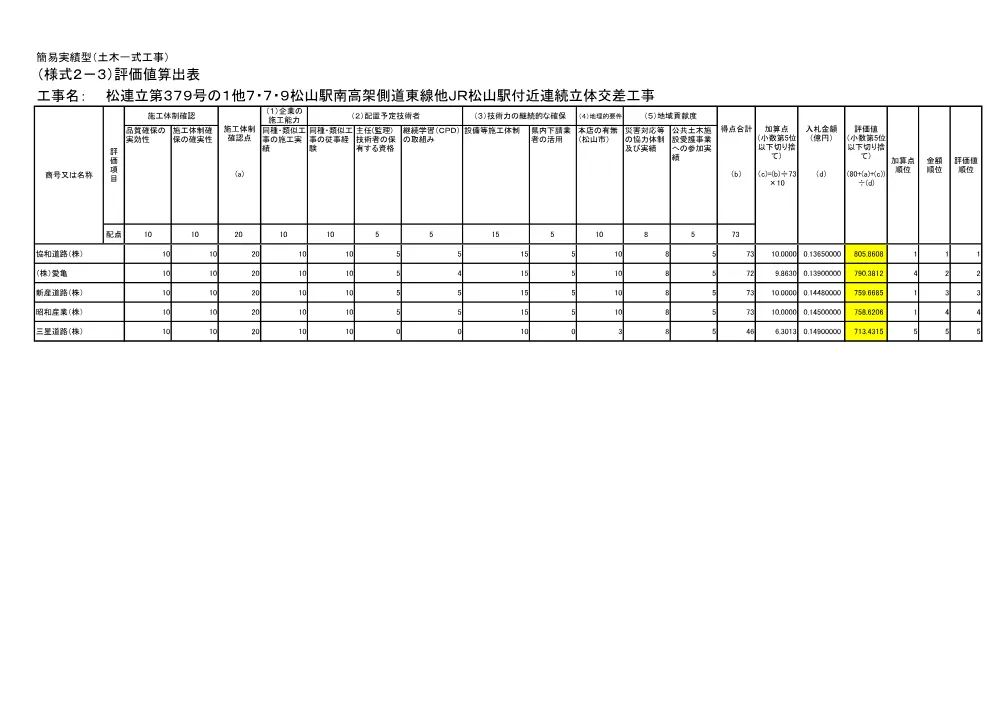3800000521232026000200-08.pdf 1ページ目のプレビュー