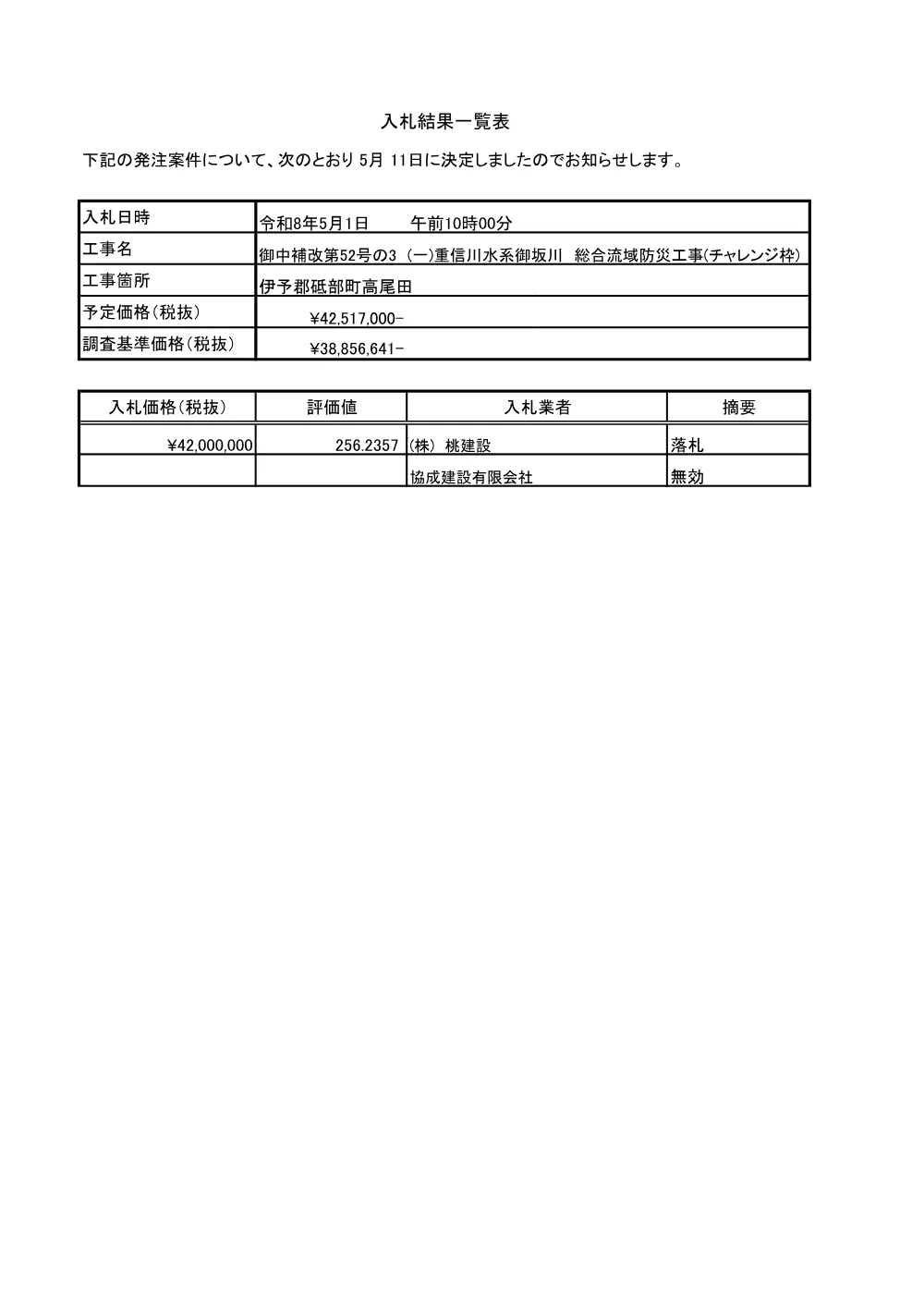 3800000521232026000400-04.pdf 1ページ目のプレビュー