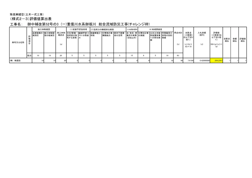 3800000521232026000400-08.pdf 1ページ目のプレビュー