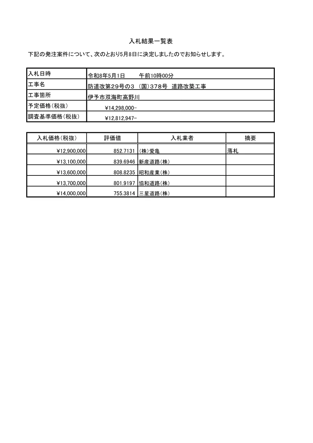 3800000521232026000300-04.pdf 1ページ目のプレビュー