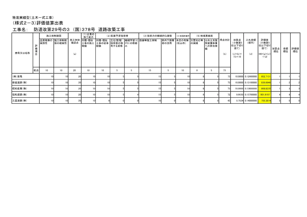 3800000521232026000300-08.pdf 1ページ目のプレビュー