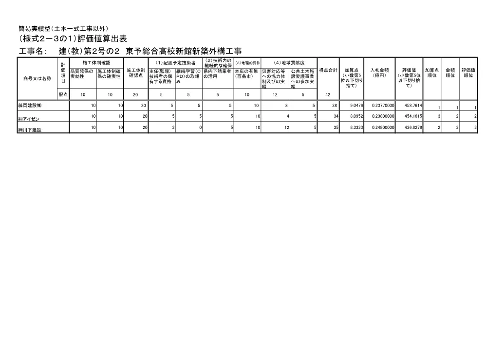 3800001102002026000200-07.pdf 1ページ目のプレビュー