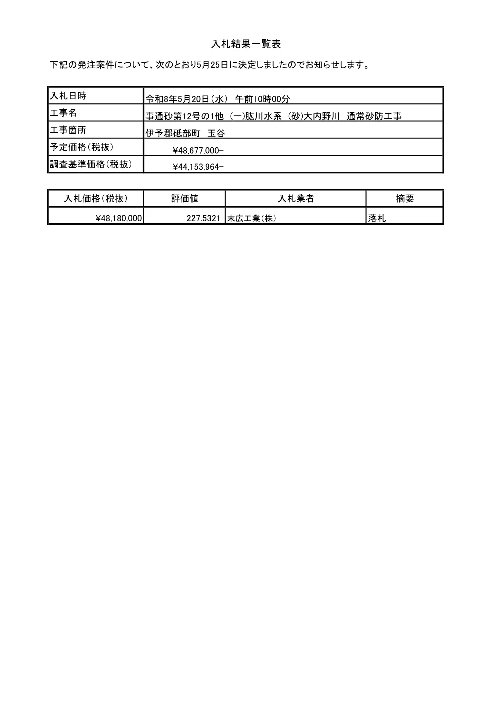 3800000521232026001400-04.pdf 1ページ目のプレビュー